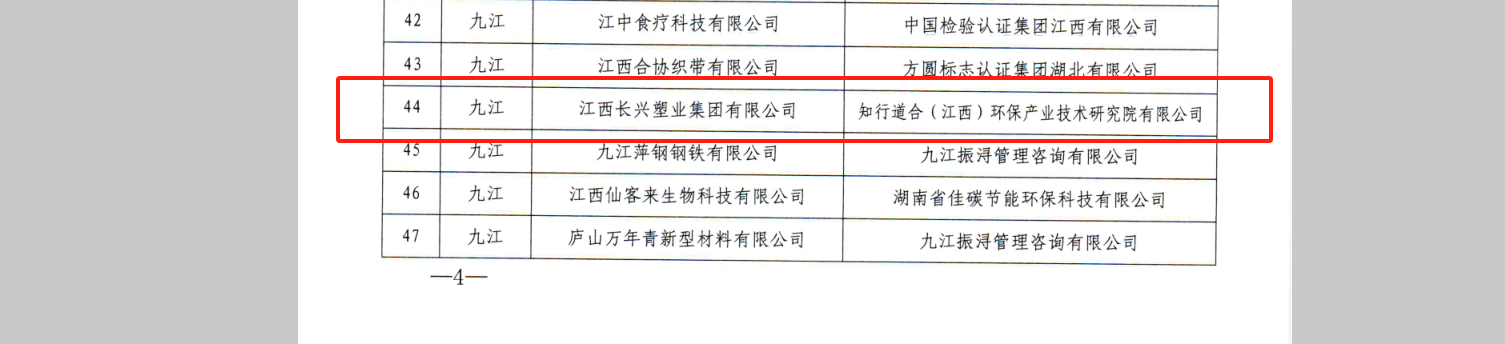 恭喜我司入选2024 年度江西省绿色制造名单_ 人生就是博